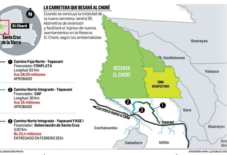 Ven que nueva vía agravará invasión a la reserva El Choré