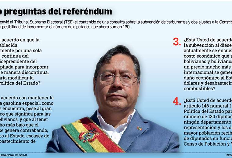 Arce plantea 2 ajustes a la CPE; Lima deja a los vocales el tema de escaños