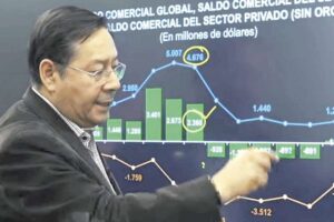 Arce muestra en pizarra los 4 factores que explican falta de dólares y combustibles